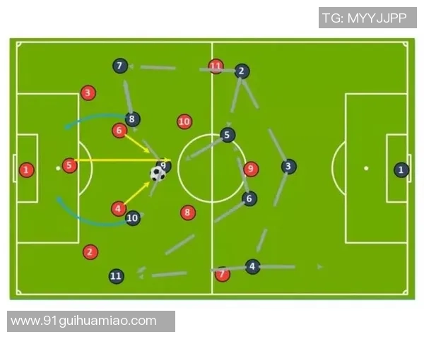 深圳足球队的战术节奏分析与未来发展展望