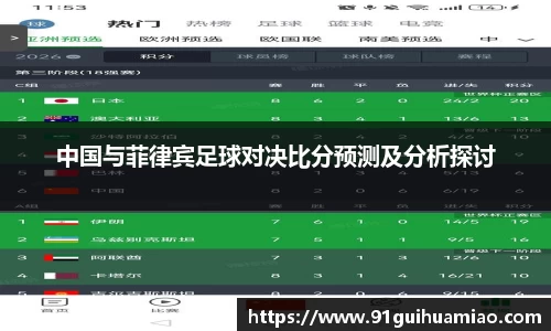 中国与菲律宾足球对决比分预测及分析探讨